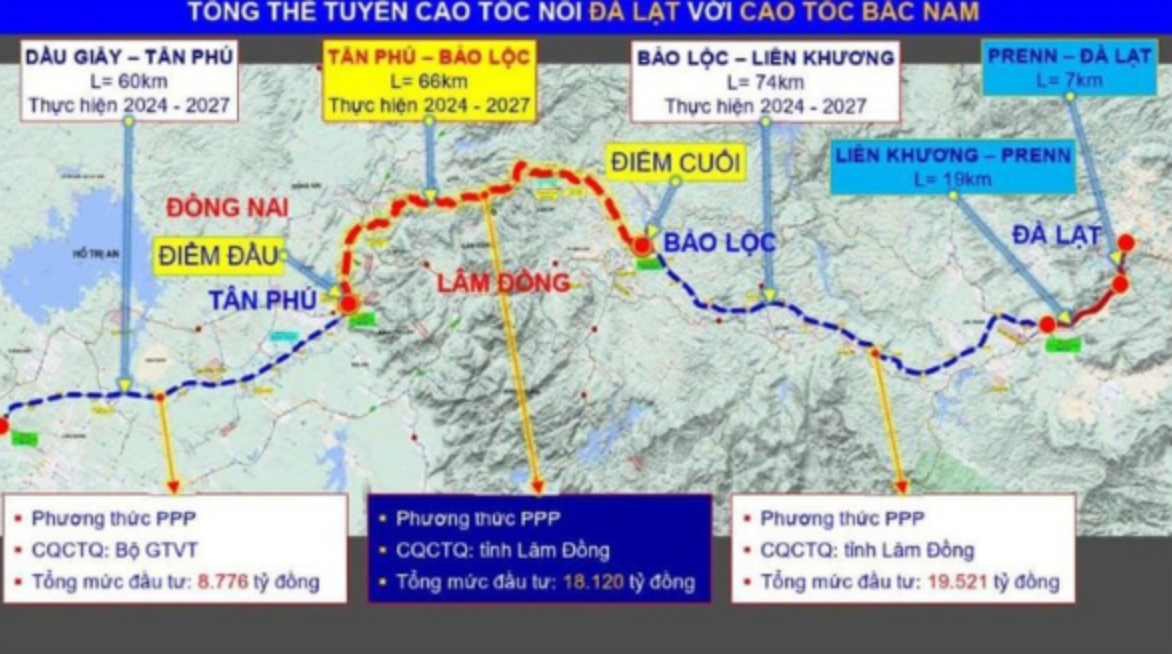 Sau 4 tháng khởi công nhưng chưa thi công, cao tốc xuyên rừng đẹp nhất Việt Nam nhận chỉ đạo nóng- Ảnh 2.