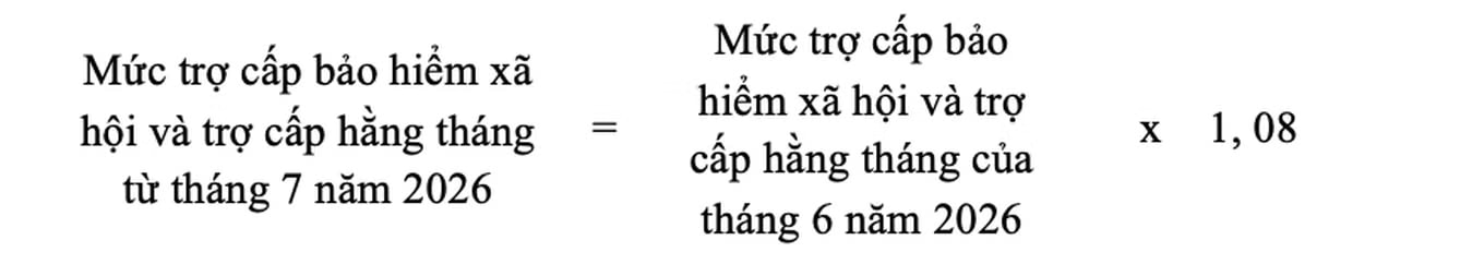 Dự kiến mức lương hưu, trợ cấp mới từ ngày 1/7 - Ảnh 3.