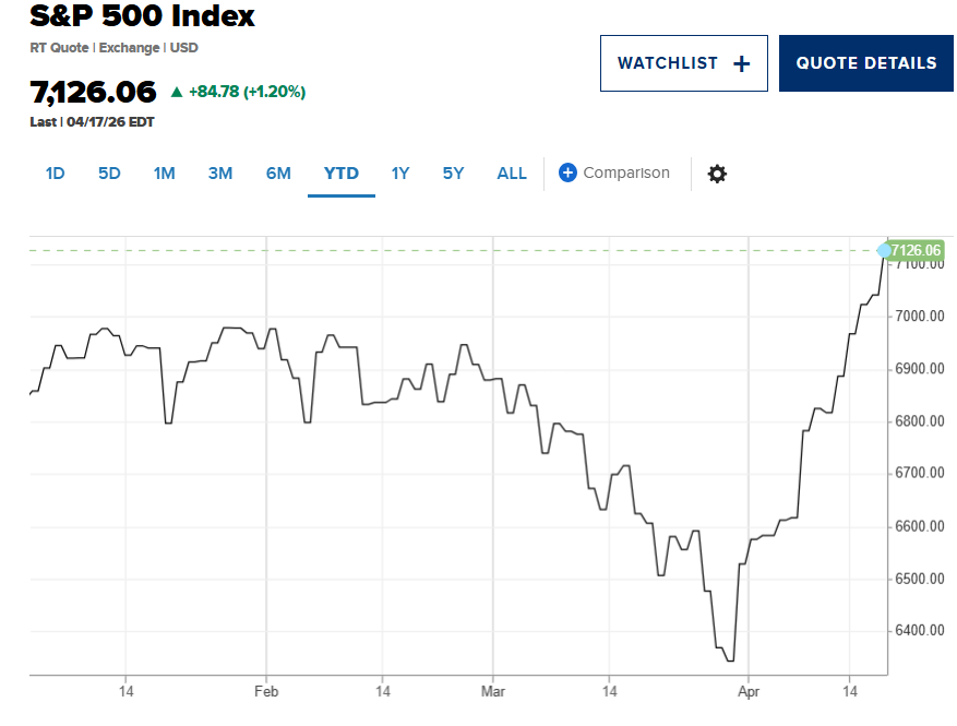 H&agrave;ng loạt Ng&acirc;n h&agrave;ng Trung ương b&aacute;o động khẩn, kinh tế thế giới đối mặt c&uacute; sốc k&eacute;p: Chuyện g&igrave; đ&acirc;y? - Ảnh 3.