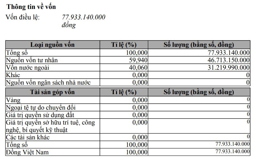 Ảnh chụp màn hình 2026-04-20 140258