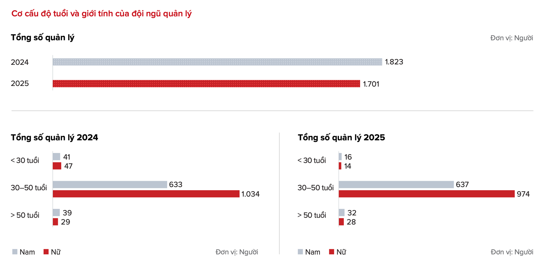 Screenshot 2026-04-20 at 00.41.09