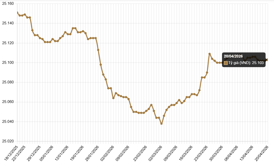 Ảnh chụp màn hình 2026-04-20 092043