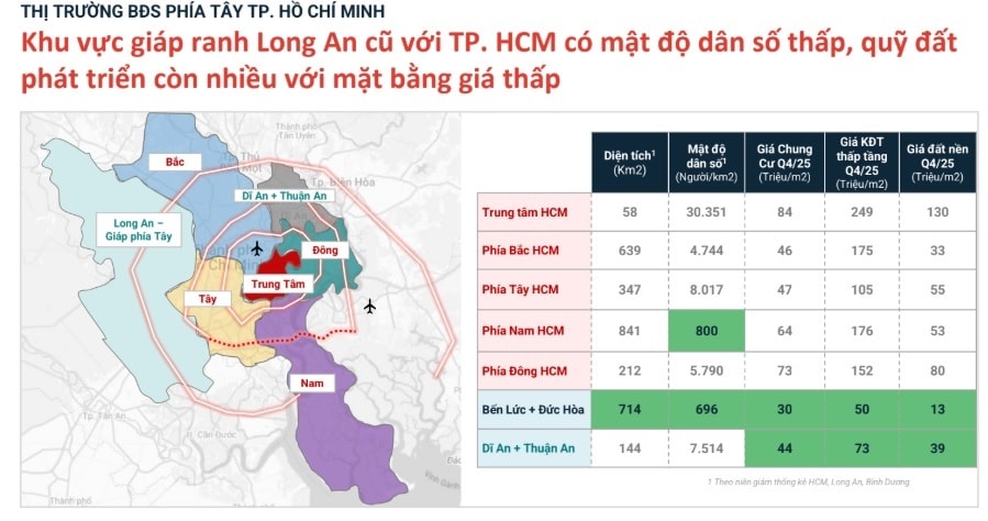 Bất động sản Vành đai 3 TP. HCM trước giờ ‘G’: Kịch bản Hà Nội lặp lại, Bến Lức trở thành điểm rơi của dòng vốn- Ảnh 3. Bất động sản Vành đai 3 TP. HCM trước giờ ‘G’: Kịch bản Hà Nội lặp lại, Bến Lức trở thành điểm rơi của dòng vốn- Ảnh 3.