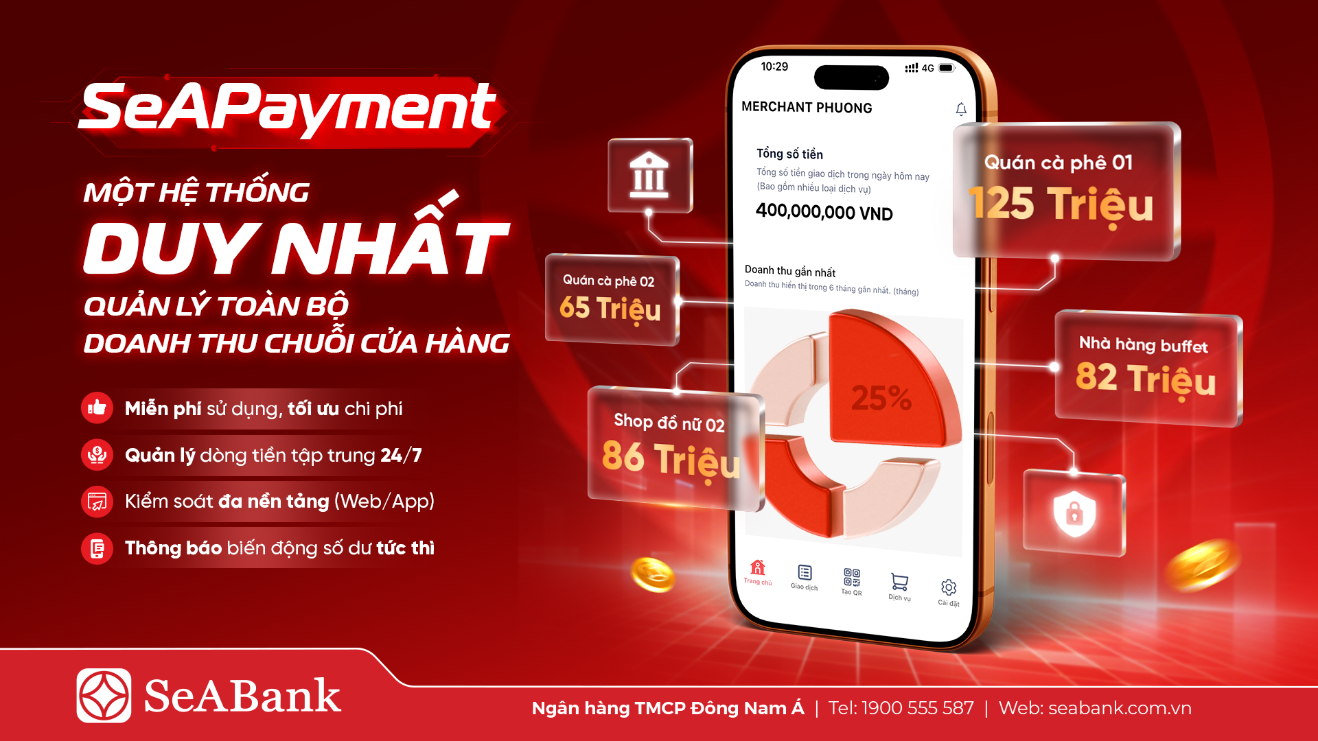 SeABank ra mắt SeAPayment - Nền tảng quản lý thanh toán giúp chủ shop kiểm soát dòng tiền theo thời gian thực - Ảnh 2.