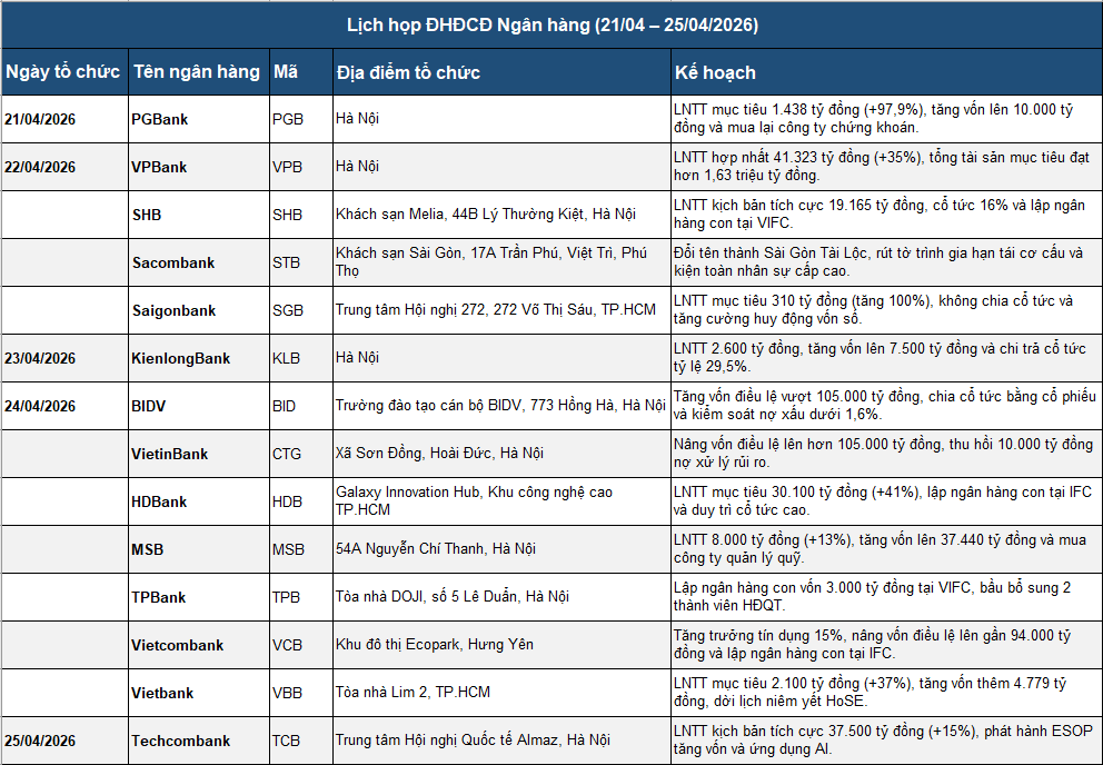 Ảnh chụp màn hình 2026-04-21 103153