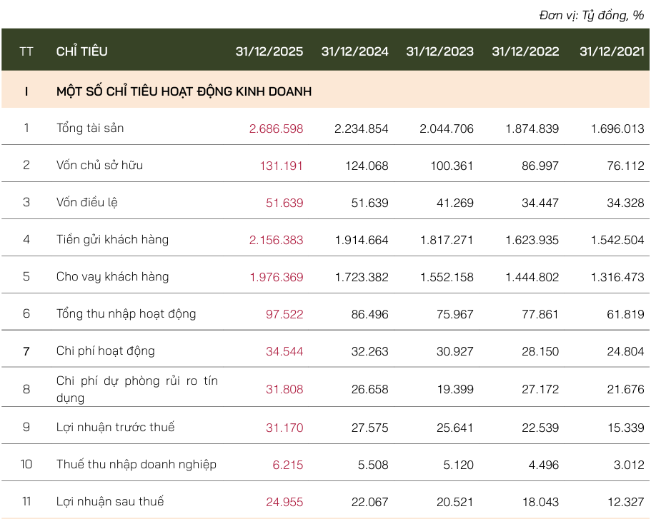 Ảnh chụp màn hình 2026-04-21 162006