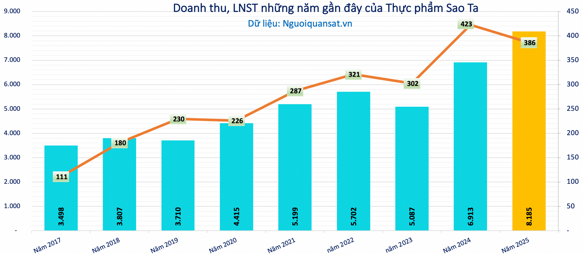 Screen Shot 2026-04-21 at 21.21.16