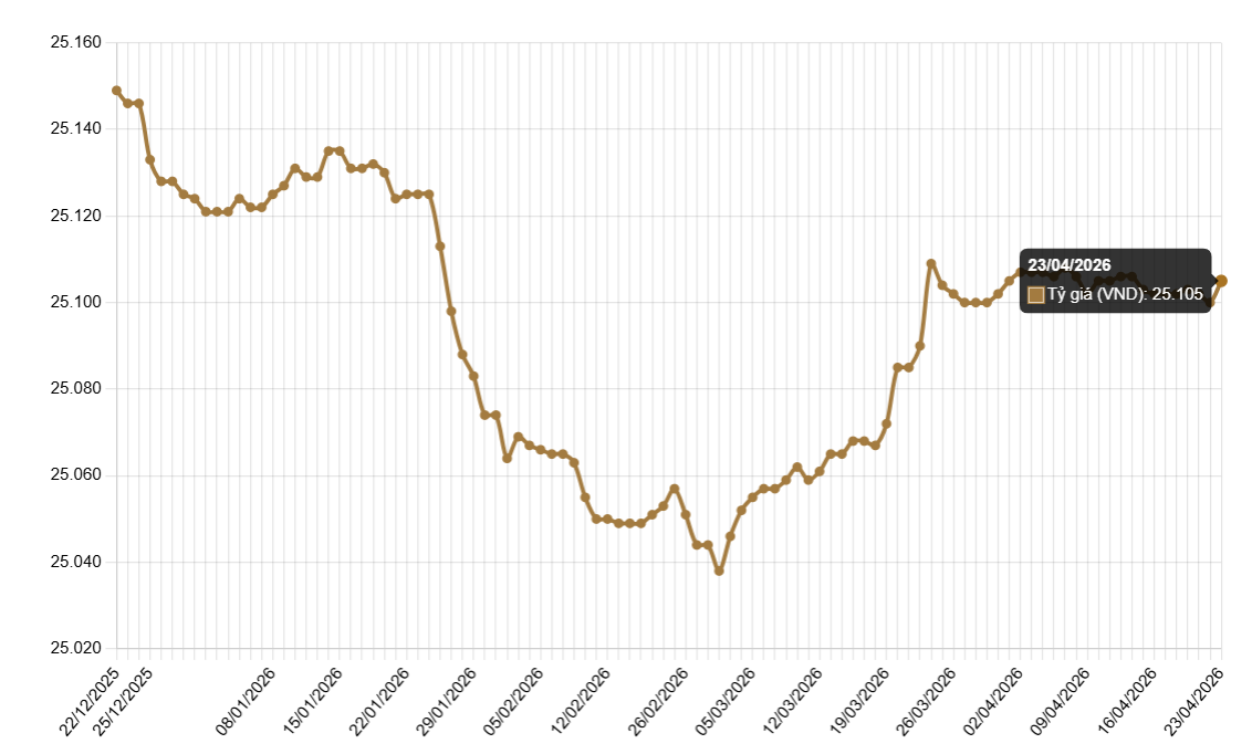 Ảnh chụp màn hình 2026-04-23 093417