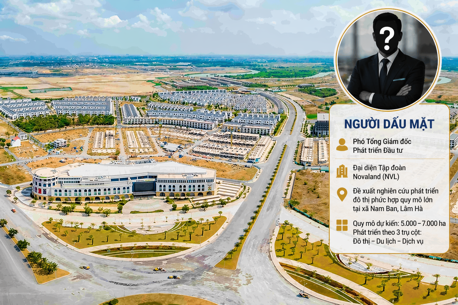 Danh tính cựu diễn viên điều hành hệ sinh thái nghìn tỷ, vừa đại diện Novaland (NVL) đi khai phá quỹ đất 7.000ha tại Lâm Đồng
