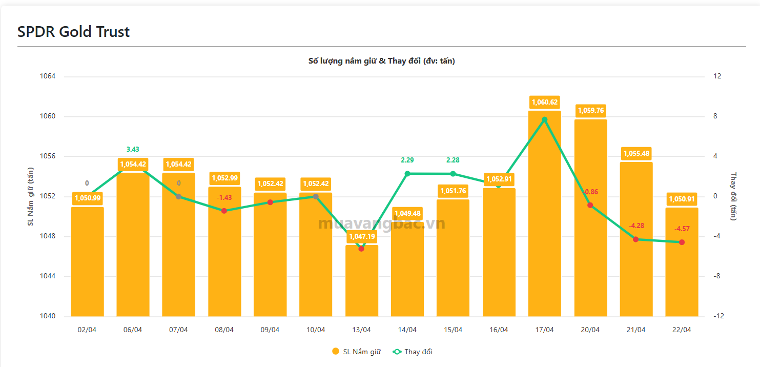 Ảnh chụp màn hình 2026-04-23 145556