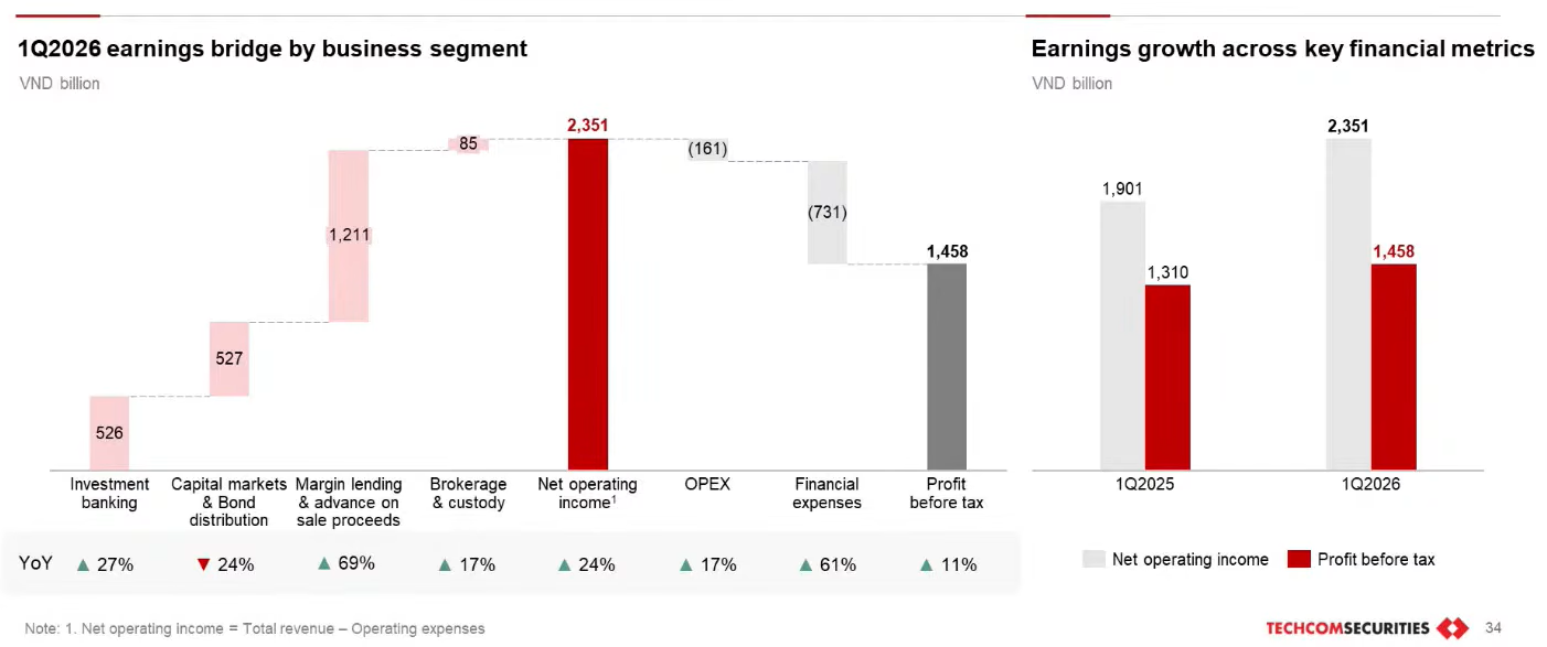 Screenshot 2026-04-23 133009