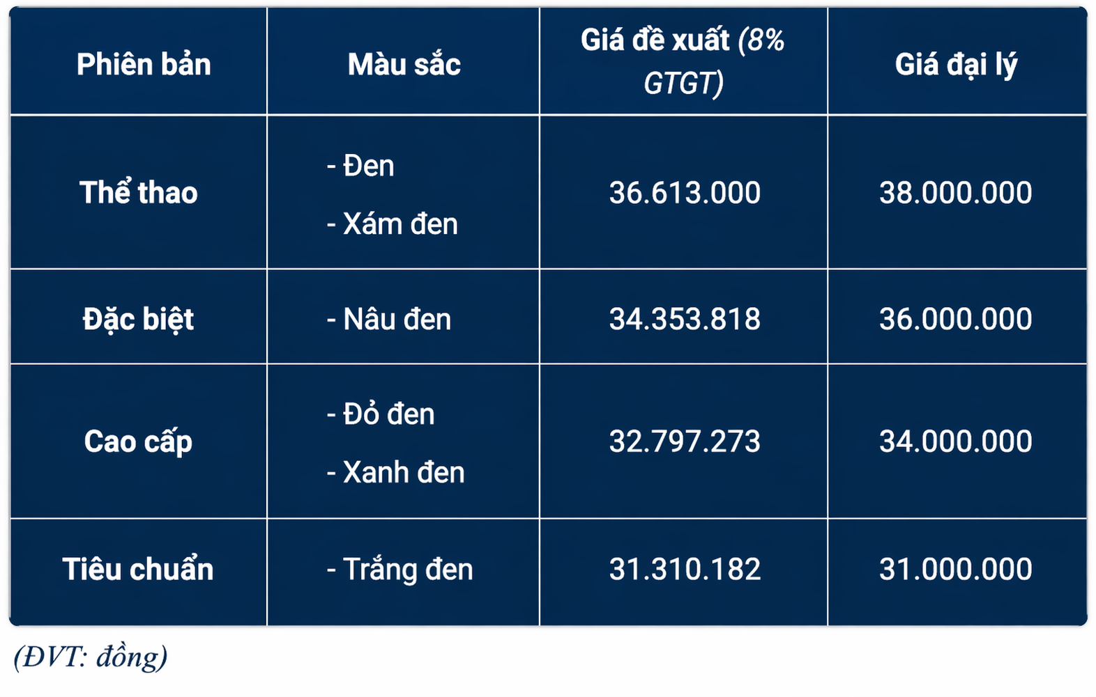 ChatGPT Image 00_12_47 25 thg 4, 2026