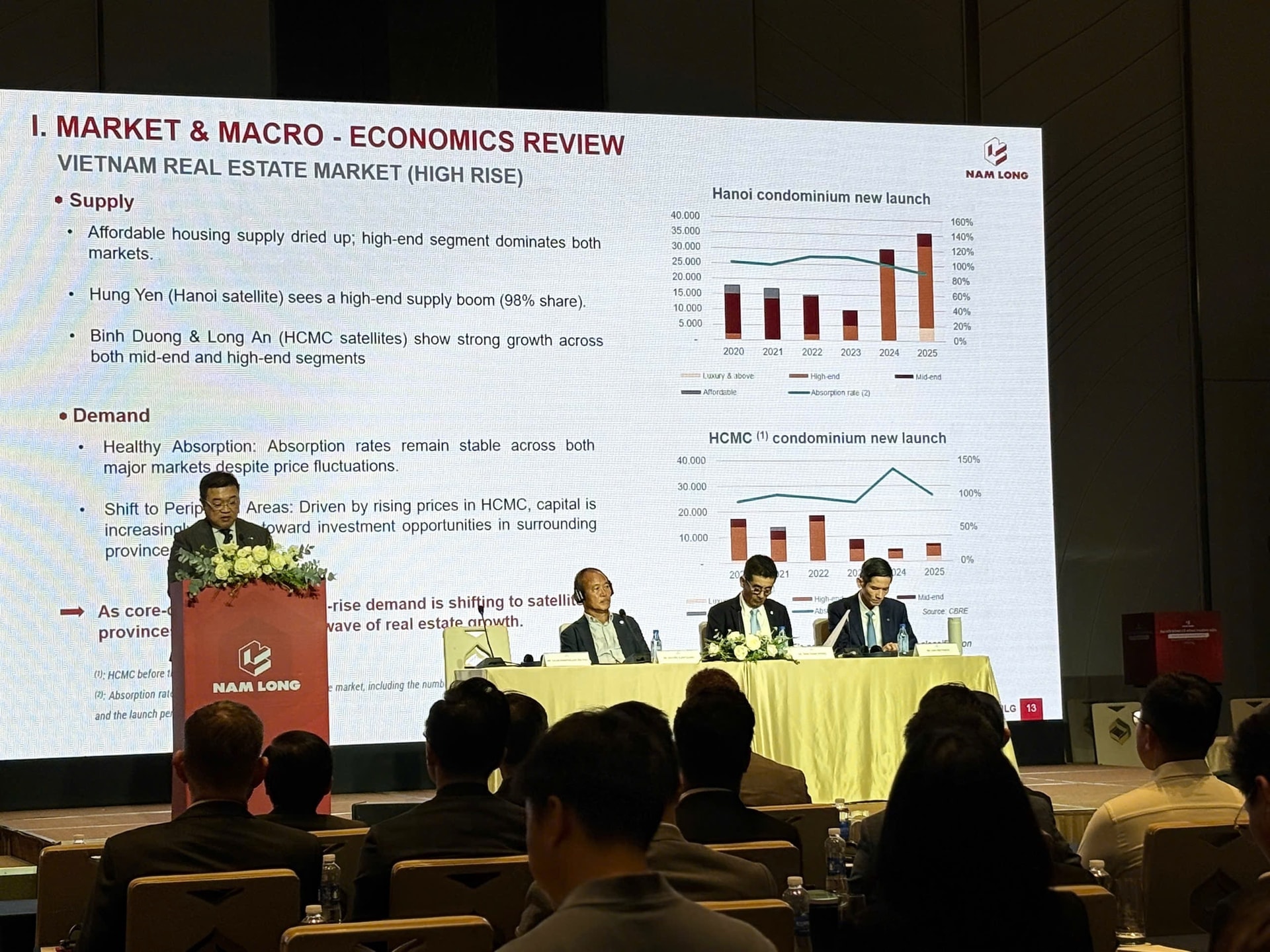 [Live] ĐHĐCĐ Nam Long: 'Why NLG' và bài toán giữ đà phát triển, mục tiêu doanh số 23.400 tỷ đồng