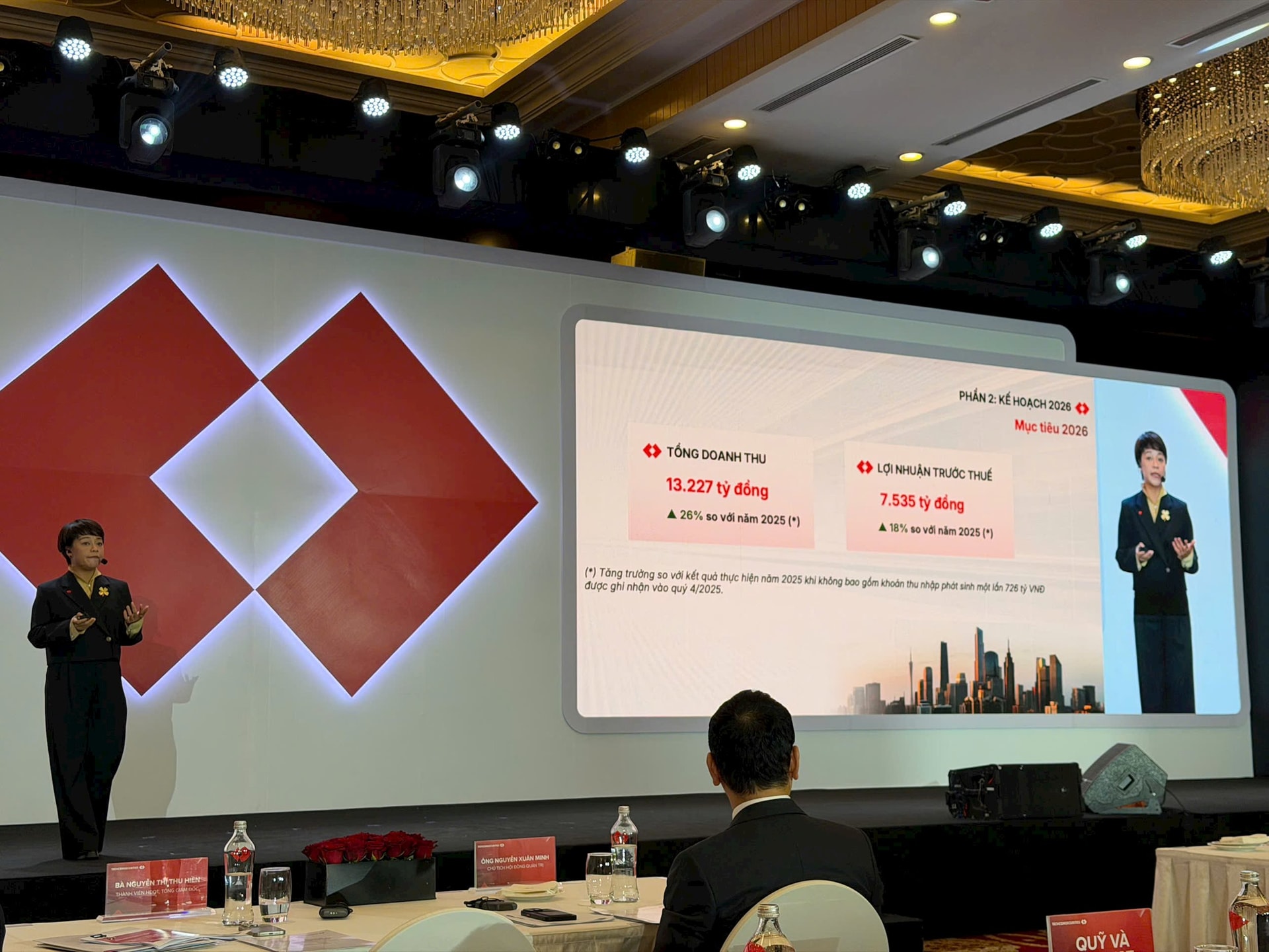 [Live] ĐHĐCĐ TCBS: Đặt mục tiêu lãi hơn 7.500 tỷ đồng, chia 460 triệu cổ phiếu thưởng