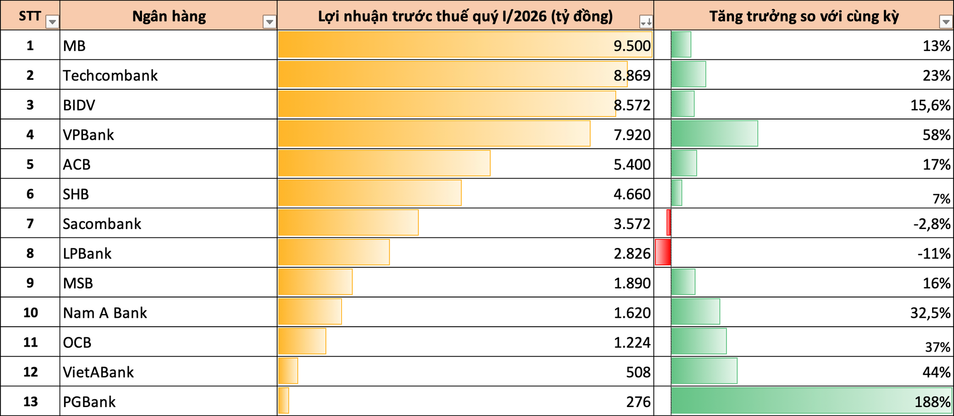 Screenshot 2026-04-26 at 14.23.38