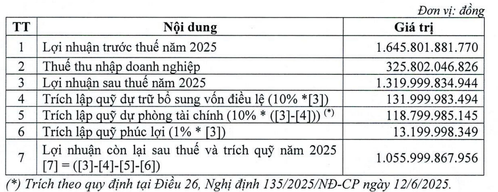 Screenshot 2026-04-27 at 00.08.50