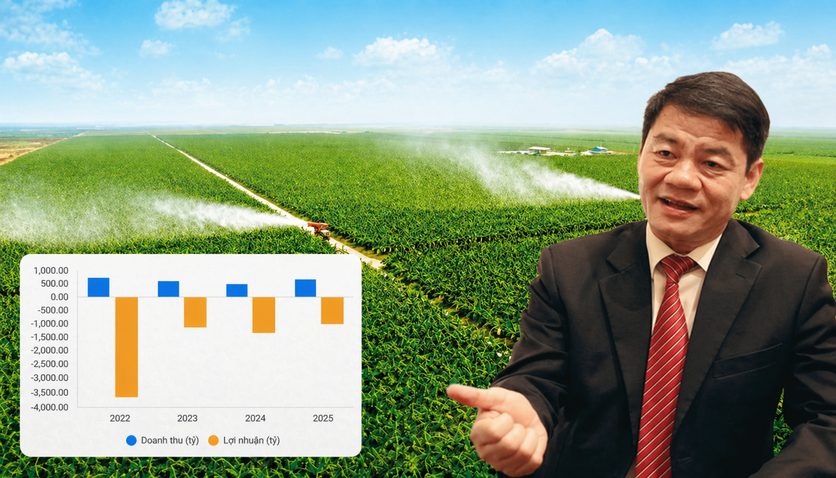 Ông Trần Bá Dương: Cần 3-4 năm để xóa sạch 10.400 tỷ đồng lỗ lũy kế của HAGL Agrico