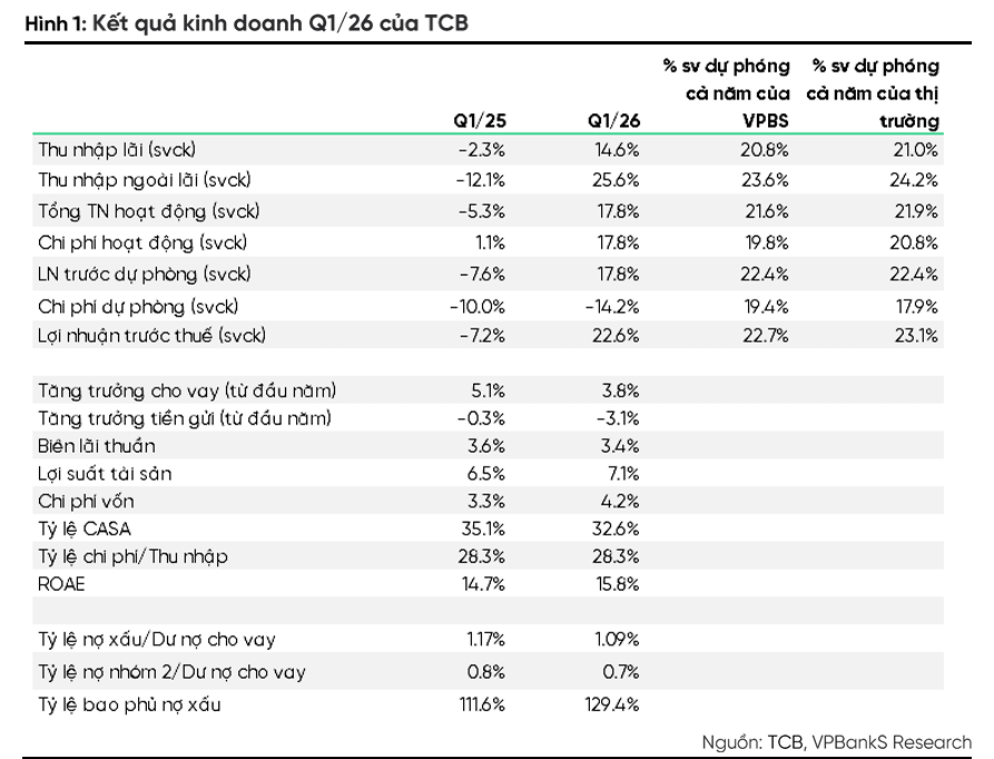Ảnh chụp màn hình 2026-04-27 175707