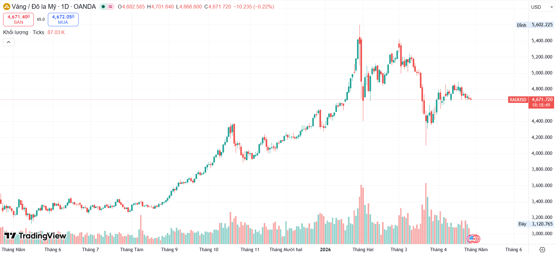 Ảnh chụp màn hình 2026-04-28 094144