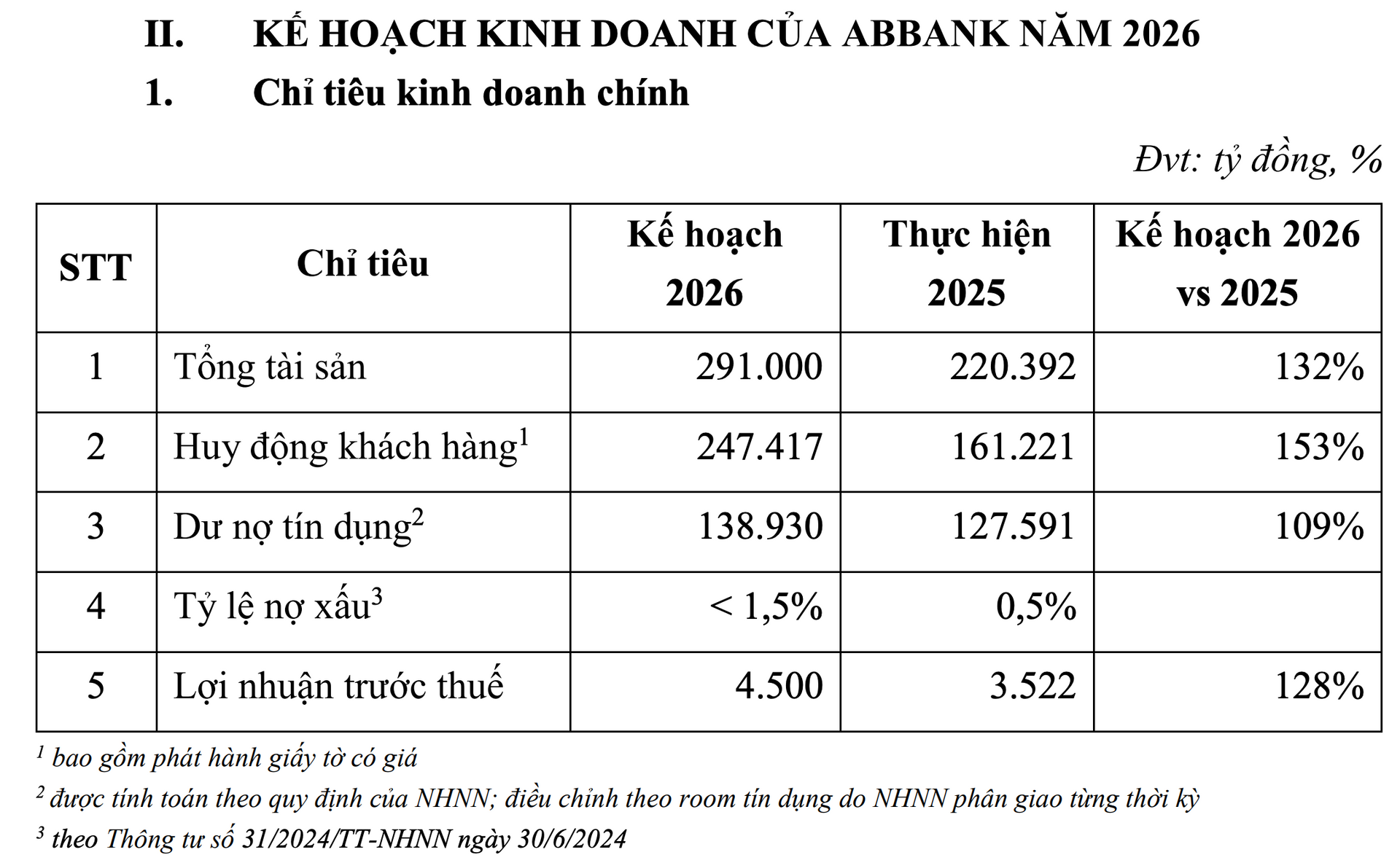 Screenshot 2026-04-27 at 11.45.34