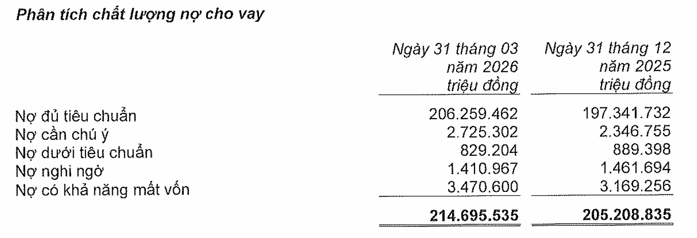 Ảnh chụp màn hình 2026-04-29 105920