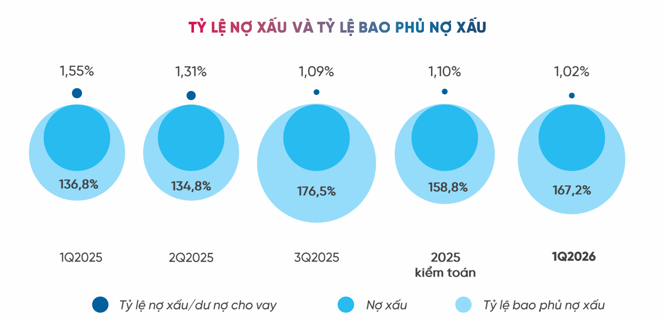 Ảnh chụp màn hình 2026-04-29 181501