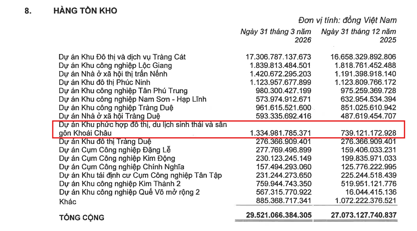 Siêu dự án tỷ USD của Tập đoàn Trump tại Việt Nam liên tục được bơm vốn, vẫn gặp khó sau gần 1 năm khởi công
