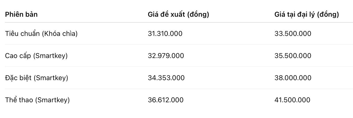 Ảnh màn hình 2026-05-02 lúc 23.56.48