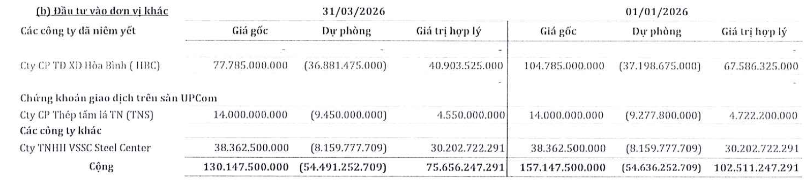 Screenshot 2026-05-05 at 11.32.45
