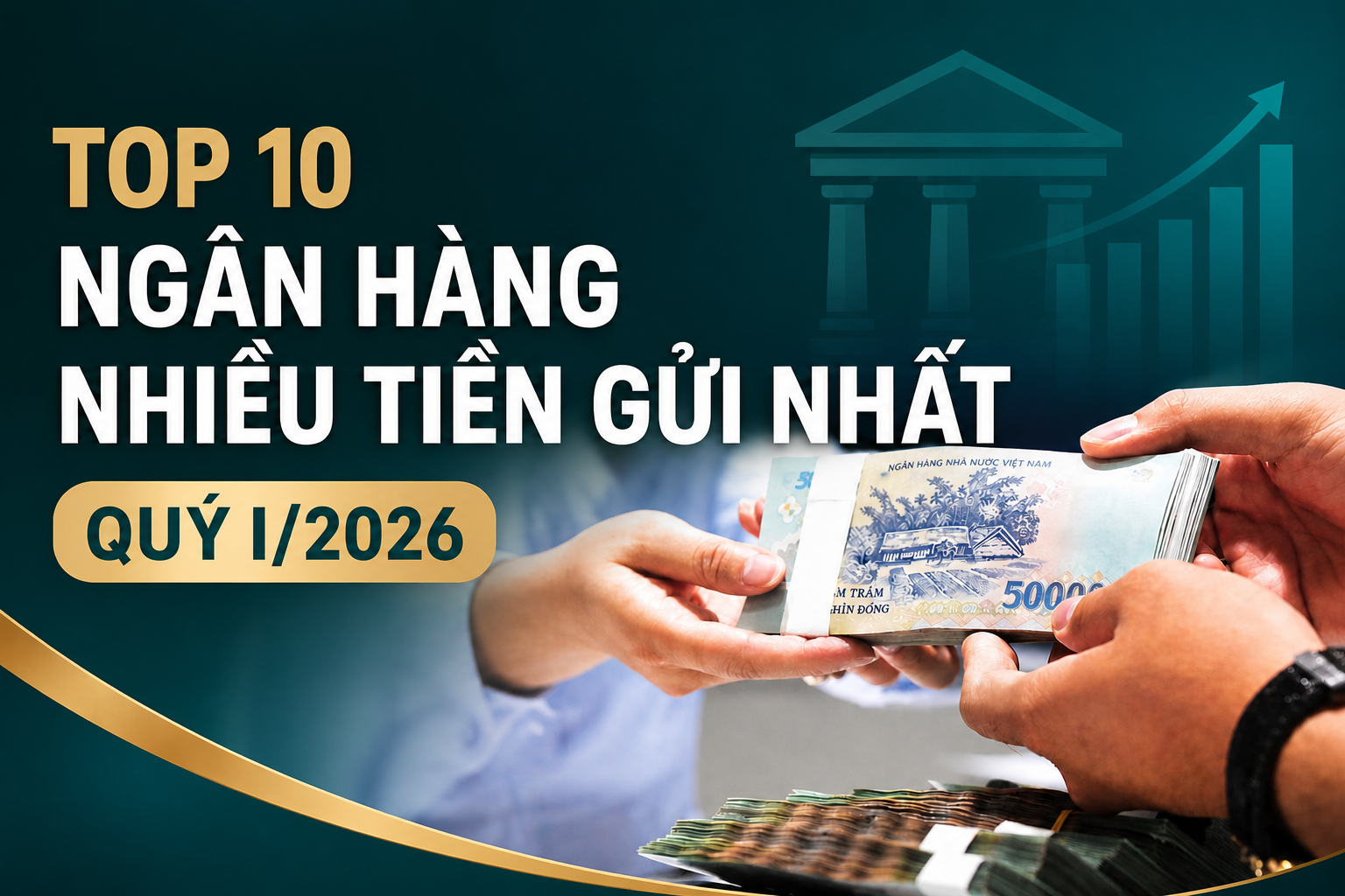Top 10 ngân hàng nhiều tiền gửi nhất quý I/2026: Big4 chiếm gần một nửa, HDBank dẫn đầu tăng trưởng