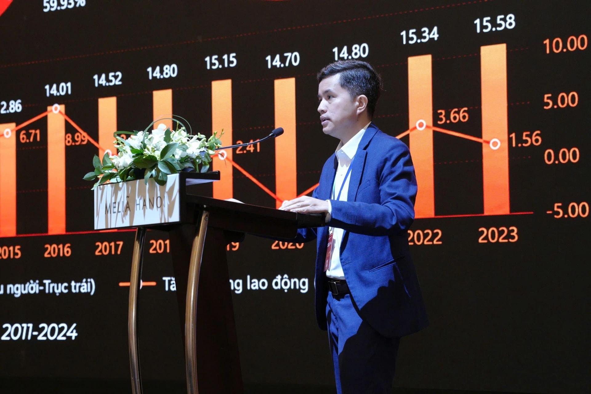 Tổng thuật hội thảo 'Kinh tế tư nhân trong kỷ nguyên vươn mình của dân tộc' - Ảnh 10.
