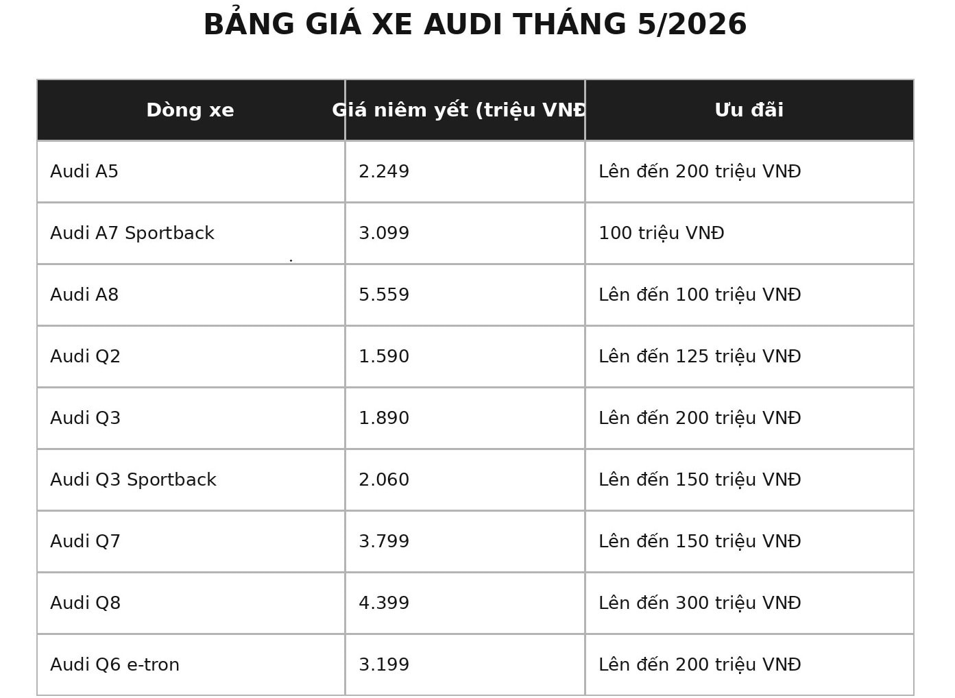 bang-gia-audi-1(1).jpg