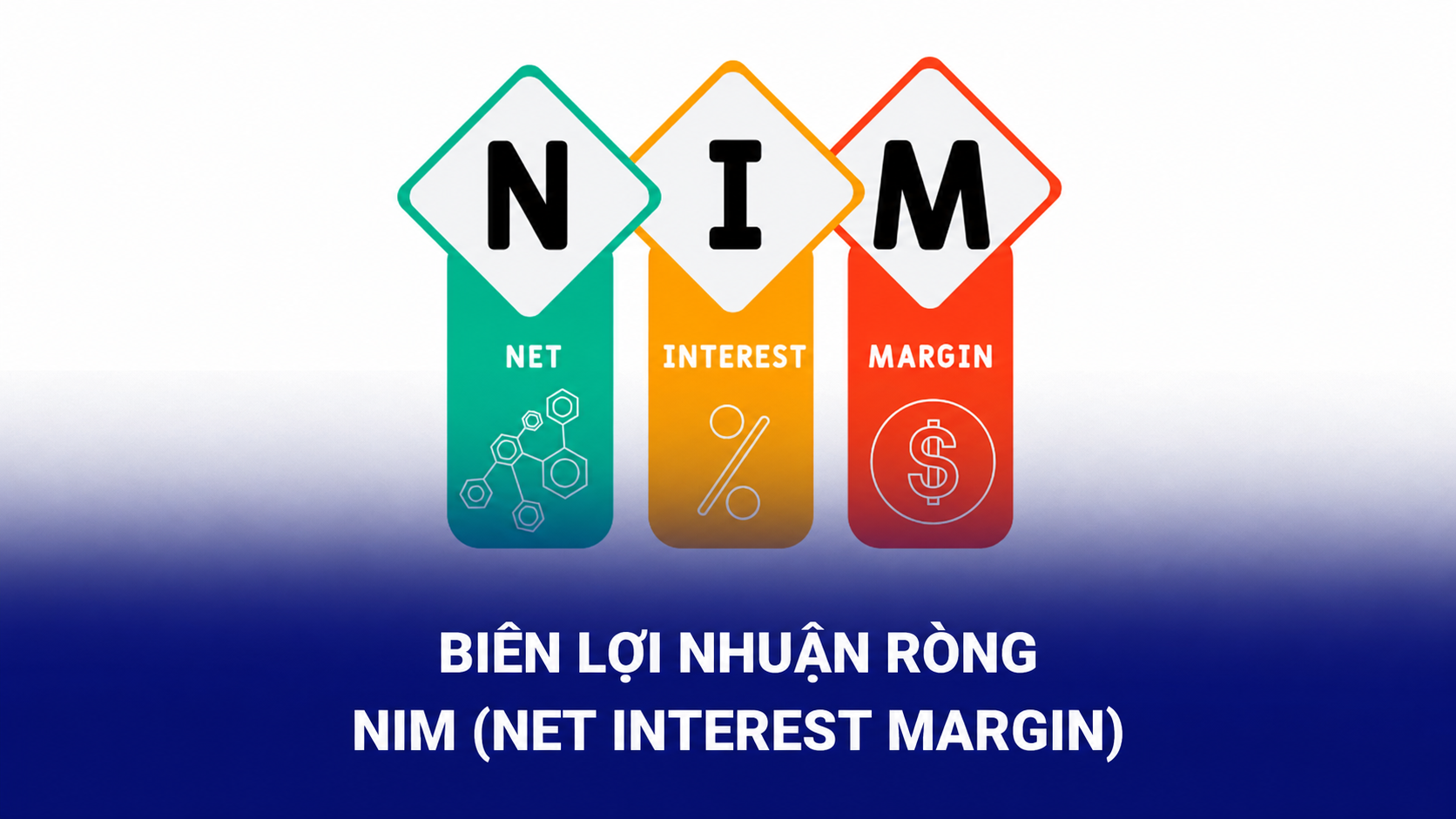 Chỉ 3/27 ngân hàng niêm yết đạt NIM trên 4%, áp lực chi phí vốn và CASA hiện rõ