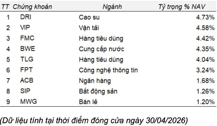 hinh-anh-11-5-26-luc-1145-2026051111461483.jpeg