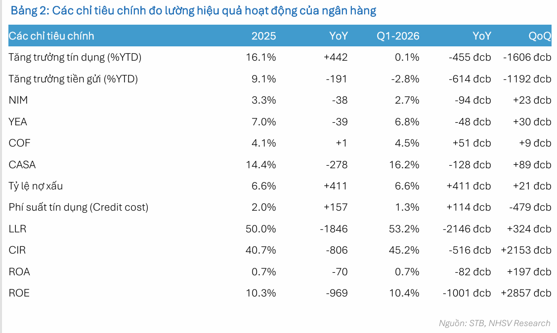 Ảnh chụp màn hình 2026-05-12 145731