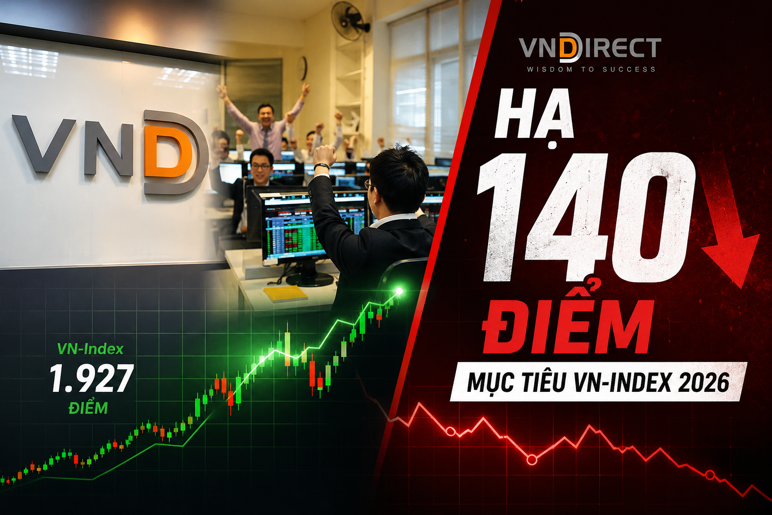 VNDirect bất ngờ hạ 140 điểm mục tiêu của VN-Index năm 2026