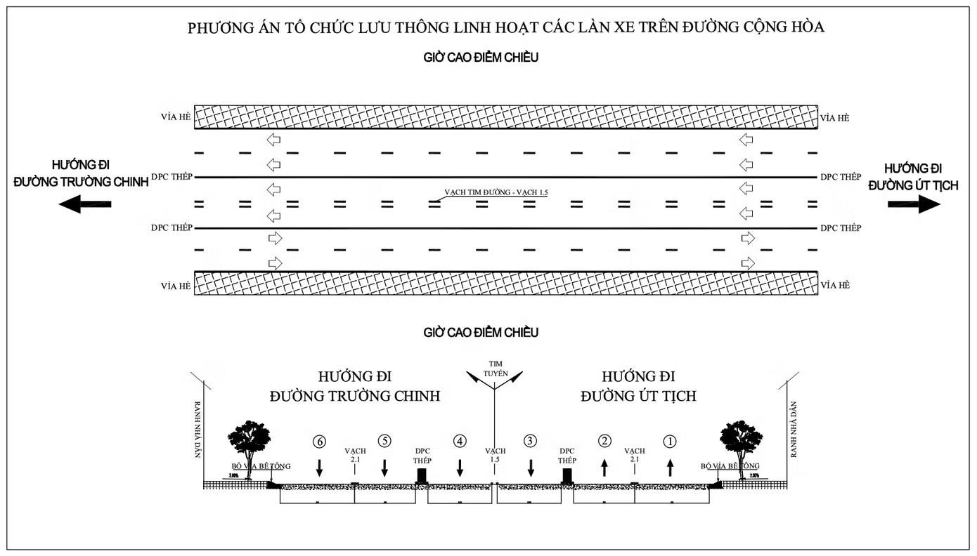 2 ngày nữa, TP. HCM chính thức vận hành tuyến ‘đường đảo chiều’ đầu tiên- Ảnh 2.