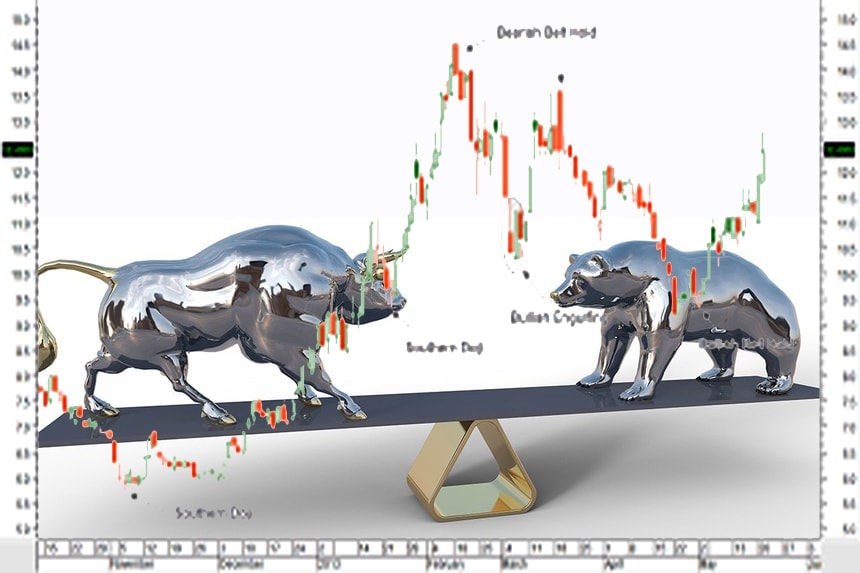 Nhận định thị trường 14/5: Rủi ro đảo chiều hiện hữu