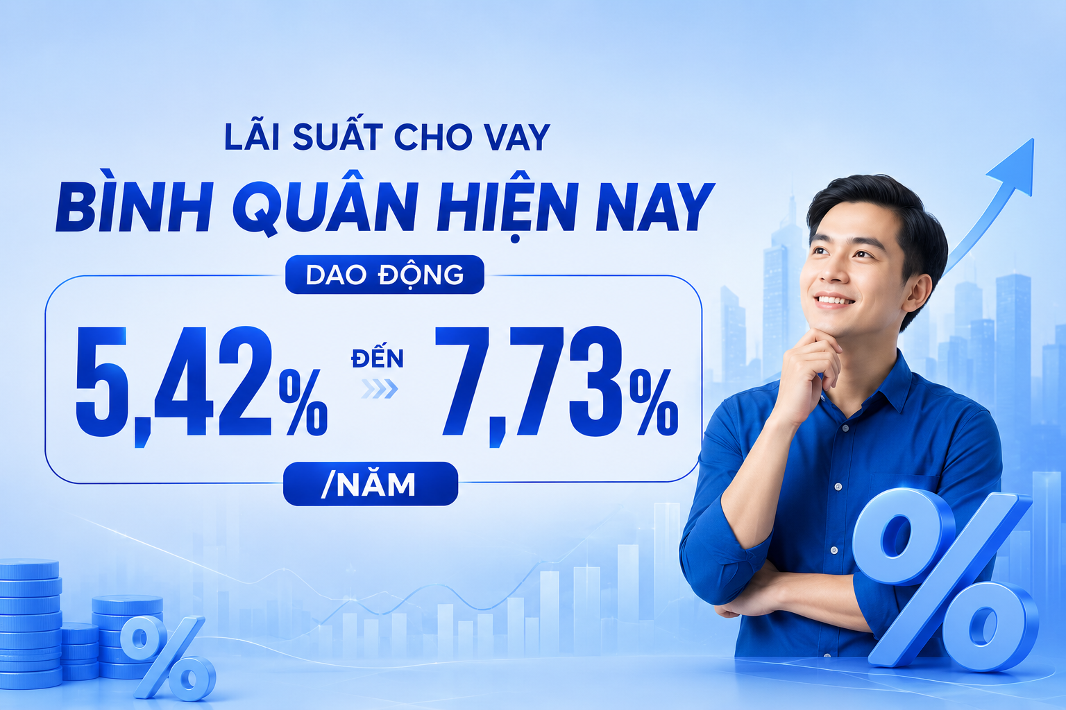 Lãi suất cho vay bình quân 2026: Giải mã bài toán tối ưu chi phí khi vay vốn ngân hàng - Ảnh 1.