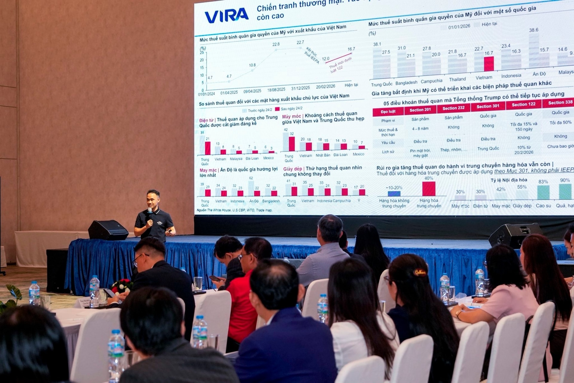 VIRA: USD/VND có thể vượt 27.000 đồng, lãi suất VND khó giảm sâu trong nửa cuối năm 2026 - Ảnh 1.