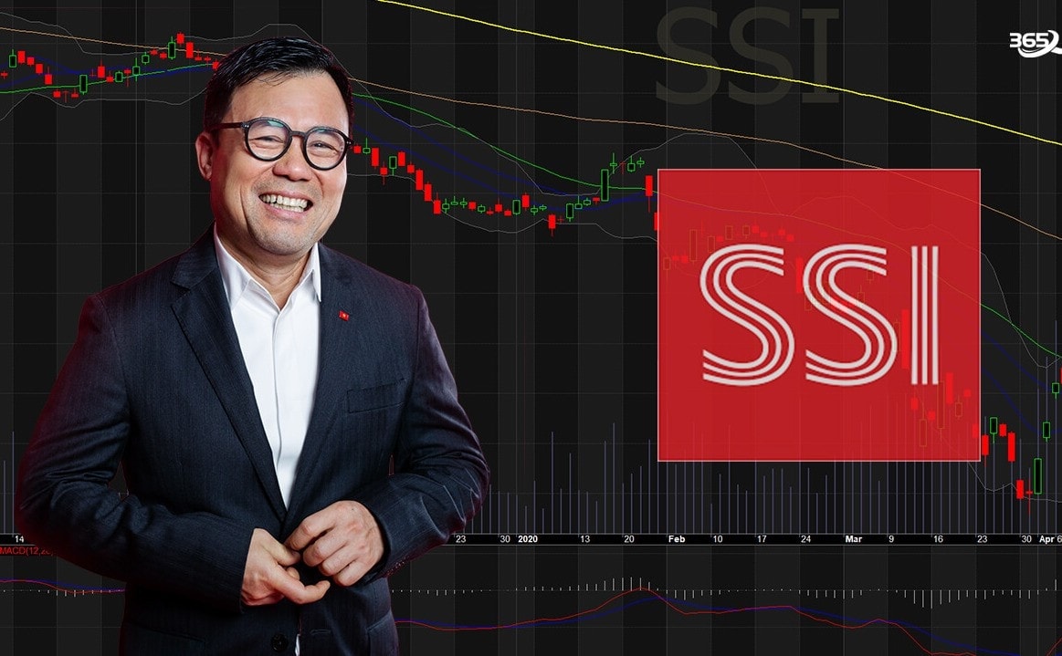 Từ SSI đến PAN Group và dấu ấn đặc biệt của sếp Nguyễn Duy Hưng