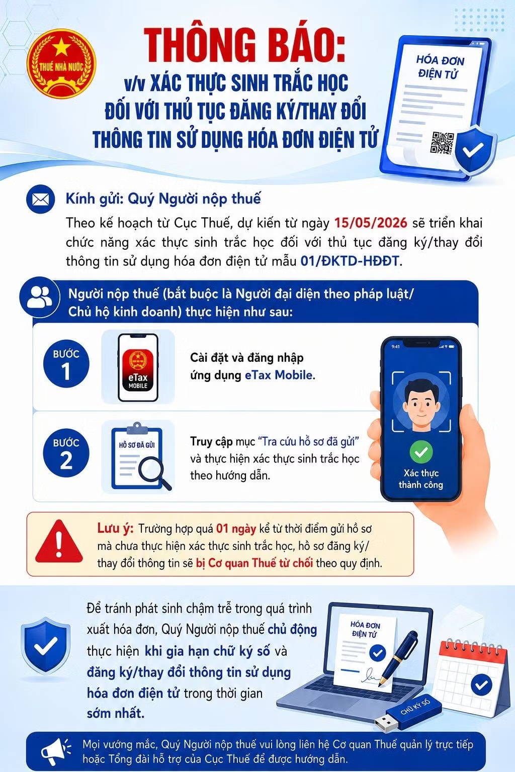 Đăng ký hóa đơn điện tử phải xác thực sinh trắc học - Ảnh 1.