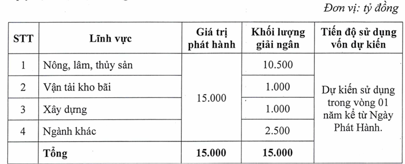 Ảnh chụp màn hình 2026-05-19 110803