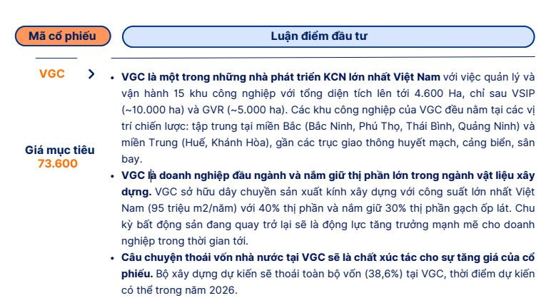 Viglacera (VGC) trong chu kỳ mới của BĐS công nghiệp: Cơ hội nào sau lợi thế về quỹ đất?- Ảnh 1. Viglacera (VGC) trong chu kỳ mới của BĐS công nghiệp: Cơ hội nào sau lợi thế về quỹ đất?- Ảnh 1.