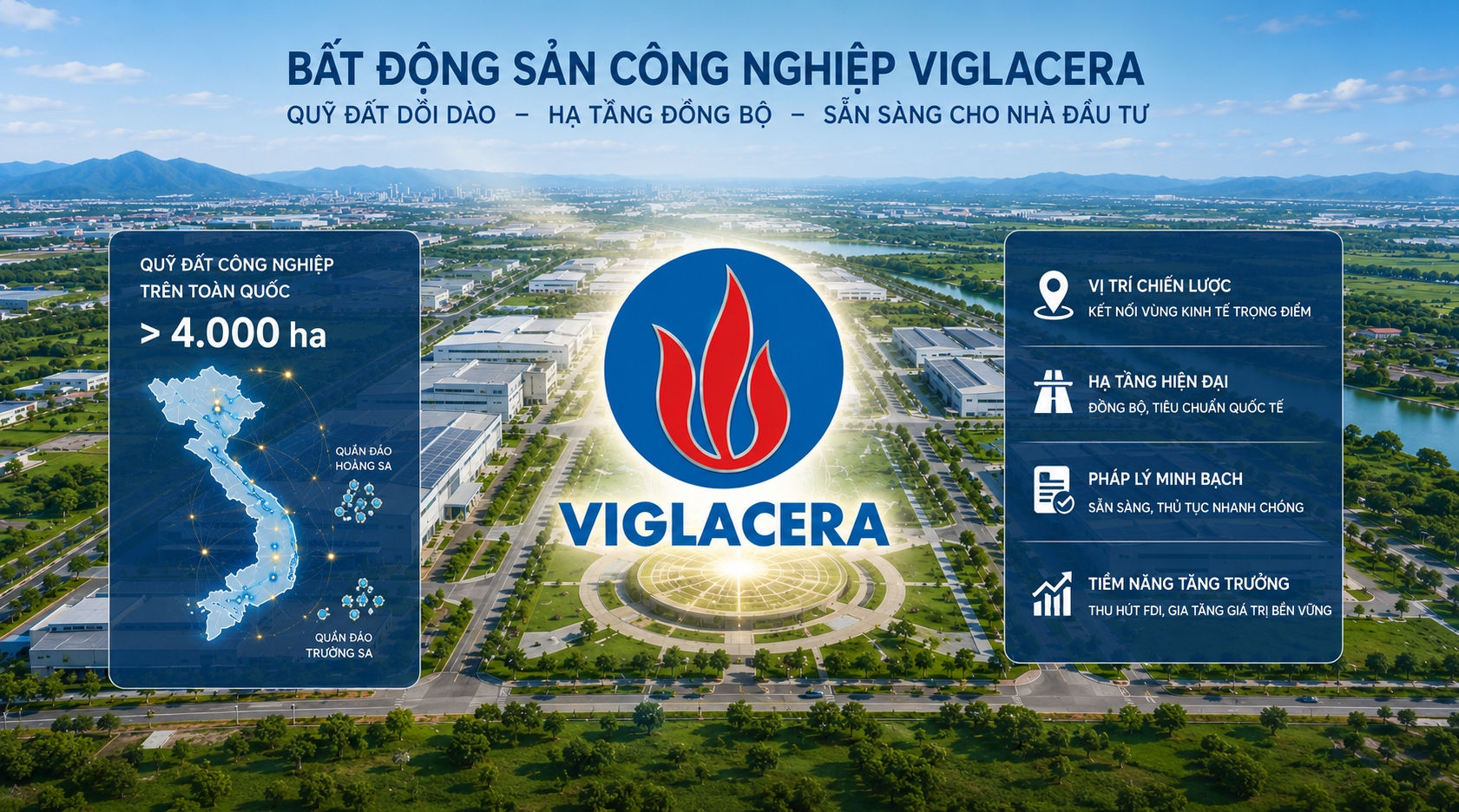 Viglacera (VGC) trong chu kỳ mới của BĐS công nghiệp: Cơ hội nào sau lợi thế về quỹ đất?- Ảnh 2. Viglacera (VGC) trong chu kỳ mới của BĐS công nghiệp: Cơ hội nào sau lợi thế về quỹ đất?- Ảnh 2.