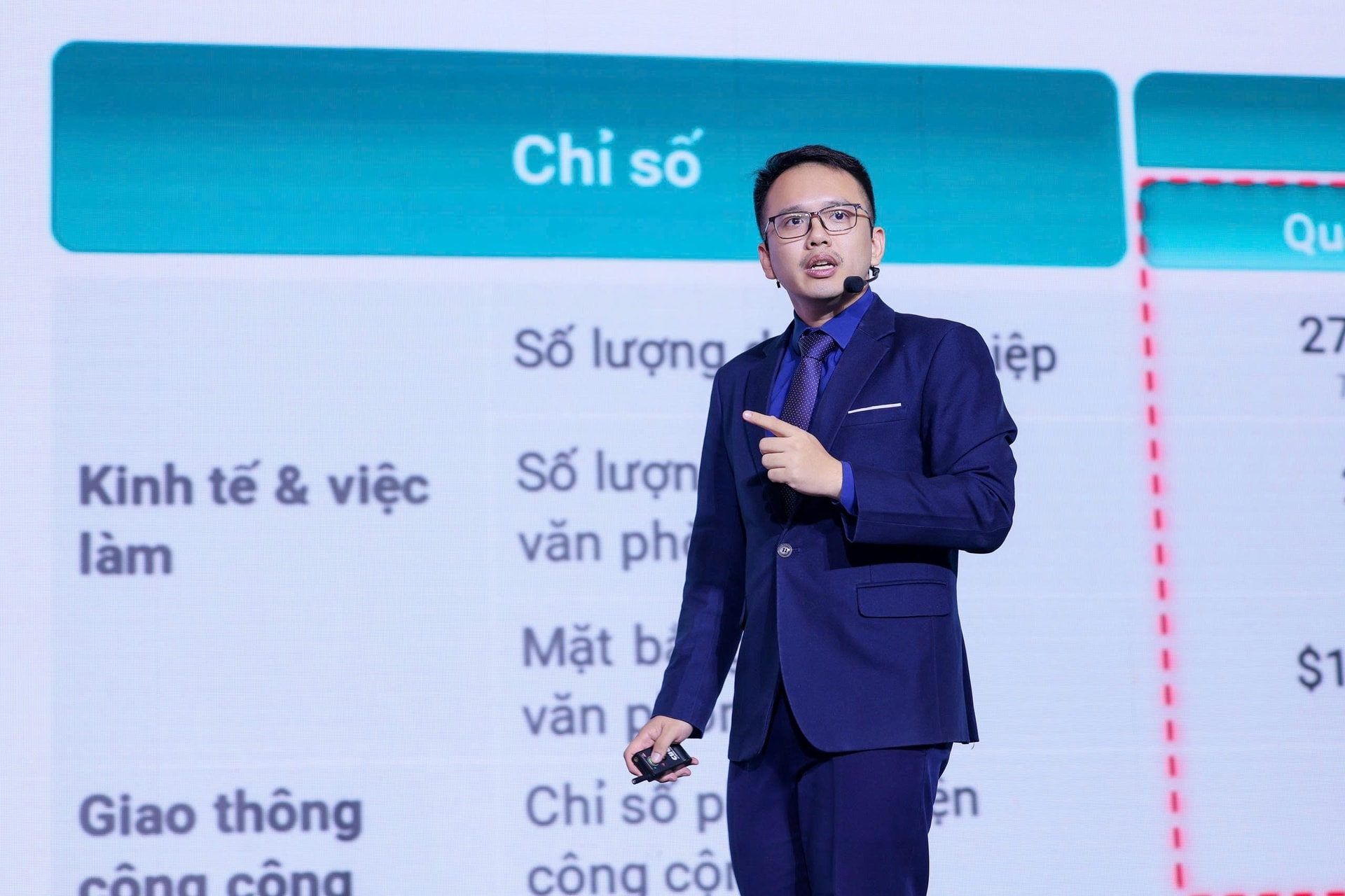 Giá căn hộ TP.HCM chạm 112 triệu/m²: Muốn mua nhà phải có thu nhập hơn 100 triệu đồng/tháng?