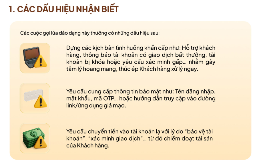 Ngân hàng cảnh báo thủ đoạn giả mạo ngân hàng qua cuộc gọi, nhiều người dễ mất sạch tiền - Ảnh 1.