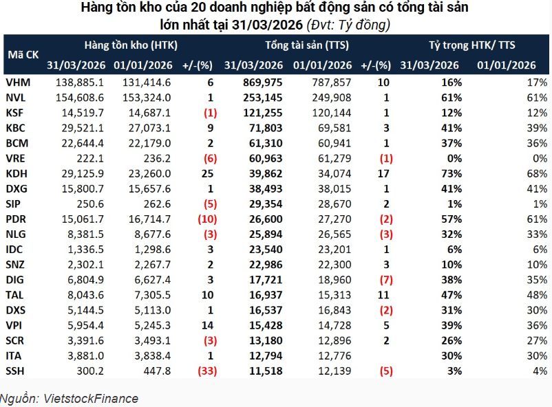 Ảnh chụp màn hình 2026-05-26 150842