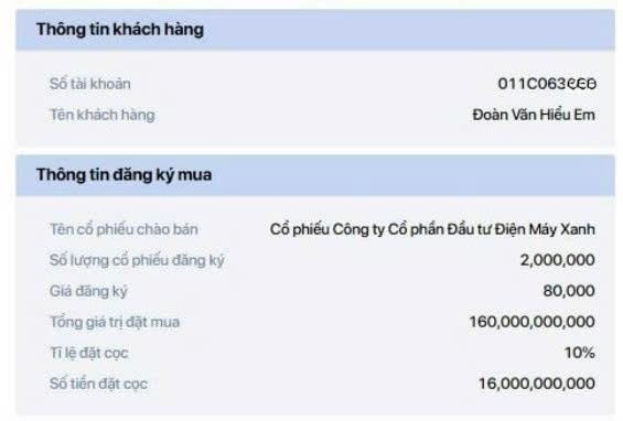 IPO DMX: CEO đăng ký mua 2 triệu cổ phiếu - Ảnh 1.