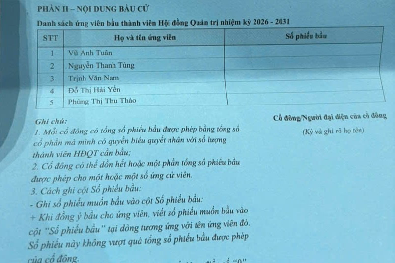 Nóng: Chủ tịch sắp tới của FLC sẽ không phải ông Trịnh Văn Quyết - Ảnh 1.